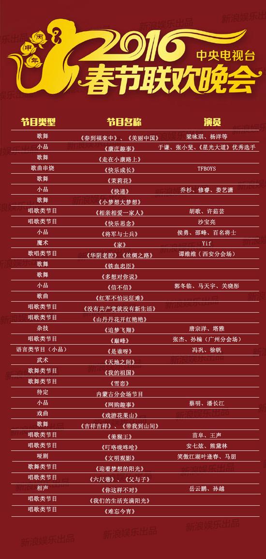 春晚節目單曝光 春晚節目單曝光