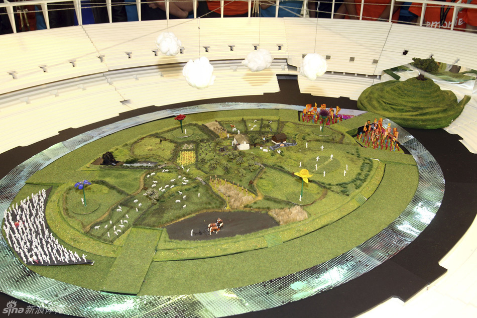 倫敦奧運會開幕式細節曝光