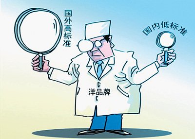 國外平民品牌在華被寵出高價：星巴克國內貴75%