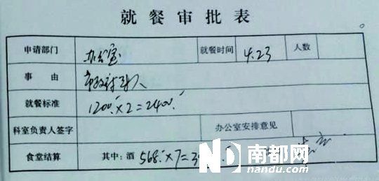 　就餐審批表。圖片均來自網絡