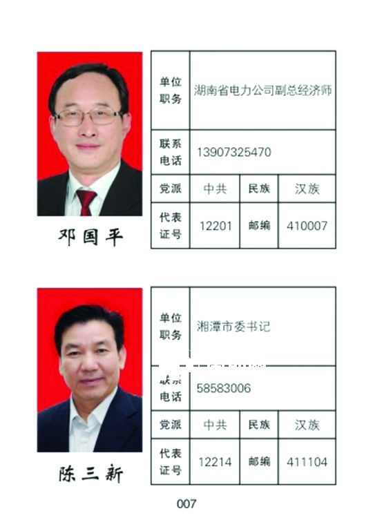 湘潭市人大常委會官網(wǎng)公開的湖南省委書記徐守盛和湘潭市委書記陳三新的信息。兩人均為湘潭選出的湖南省人大代表，陳三新同時是湘潭市人大代表。</p><p>