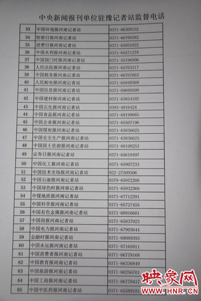 中央新聞報刊單位駐豫記者站監督電話（二）