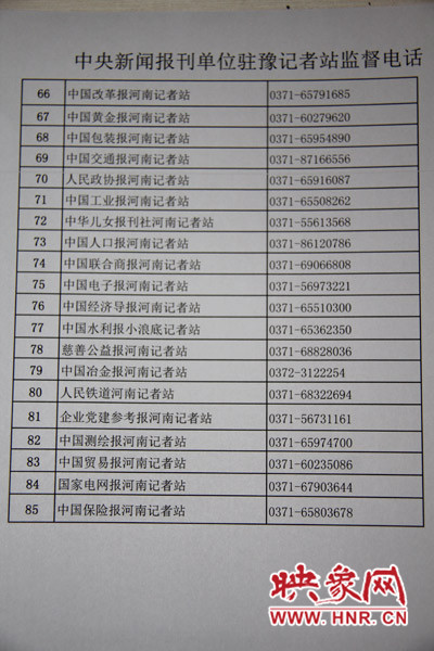中央新聞報刊單位駐豫記者站監督電話（三）