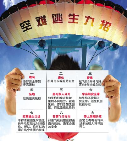 乘坐飛機時若災難發生 如何自救？