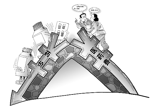 20類藥品，下月起平均降價15%