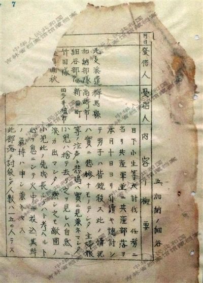 1944年《郵政檢閱月報(二月)》中的一份文件,文件記載了日軍在掃蕩一個村落時,所有男子被殺,小孩被扔進火中,共有150人遇害。新華社發