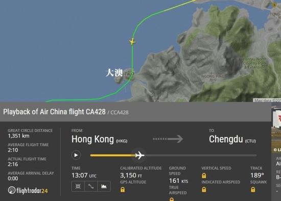 圖片來自航空網站flightradar24,圖顯示飛機在大澳險撞山頭