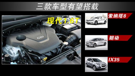 現代1.6T引擎 現代1.6T引擎