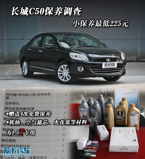 長城C50保養調查報告