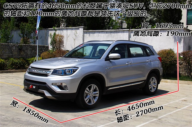 長安CS75 長安CS75