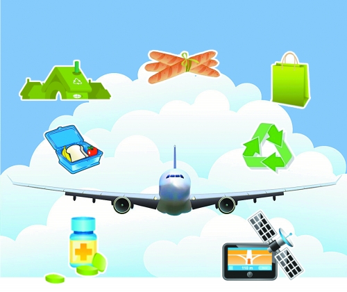 航空運輸 航空運輸