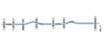 規劃中的中原大道示意圖 制圖:扈森 規劃中的中原大道示意圖 制圖:扈森