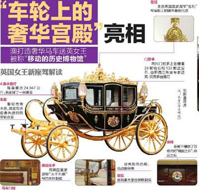 英女王獲贈豪華馬車:數百片金箔裝飾 有加熱裝置 英女王獲贈豪華馬車:數百片金箔裝飾 有加熱裝置