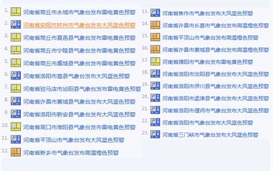 河南連發大風雷電高溫預警