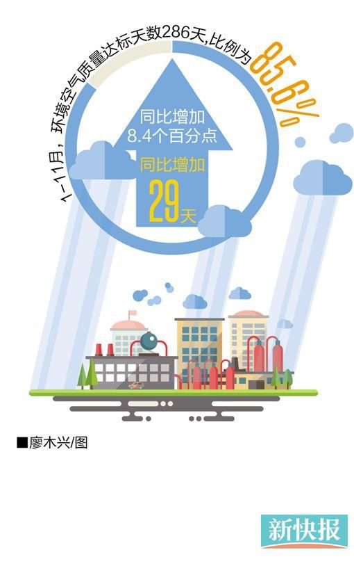 400多字怎能把近5000億資金交代過去? 400多字怎能把近5000億資金交代過去?