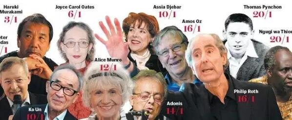 在 一篇名為“誰能贏得諾貝爾文學獎”的文章中，作者寫到，全球最大博彩公司之一的Ladbrokes(立博)員工，他們工作并非讀書、分析作者或是揣摩評委的心思，而是將行業評價、作家國籍、歷屆獲獎者信息等進行綜合評估，然后預測哪些人可能獲獎。