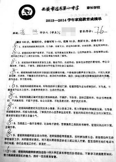 一名學生為家長打出的分數