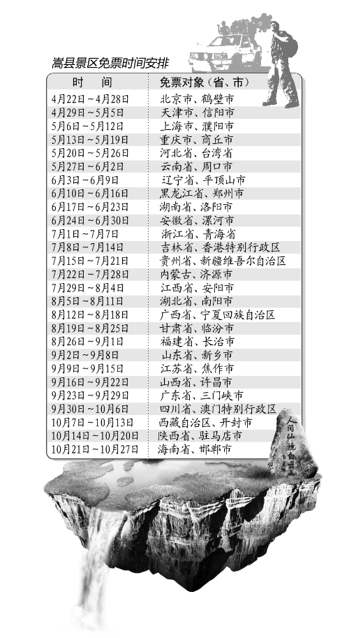 河南嵩縣景區(qū)免票成旅游時(shí)節(jié)亮點(diǎn) 河南嵩縣景區(qū)免票成旅游時(shí)節(jié)亮點(diǎn)