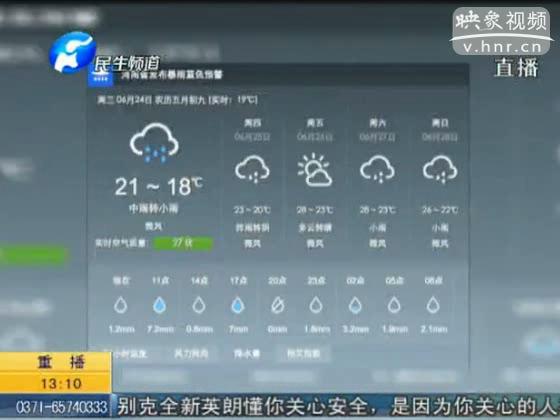 河南雨天將持續一周
