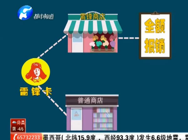 辦張“雷鋒卡” 今生買東西不花錢？